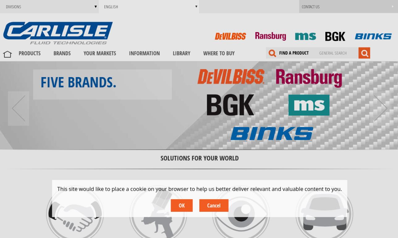 Binks®/ITW Industrial Finishing Paint Finishing Equipment