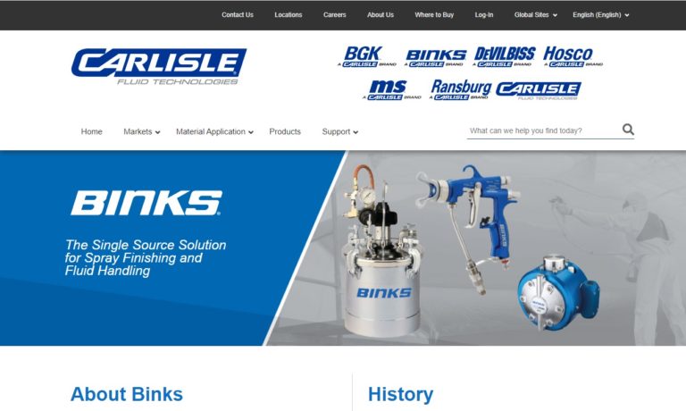 Carlisle Fluid Technologies
