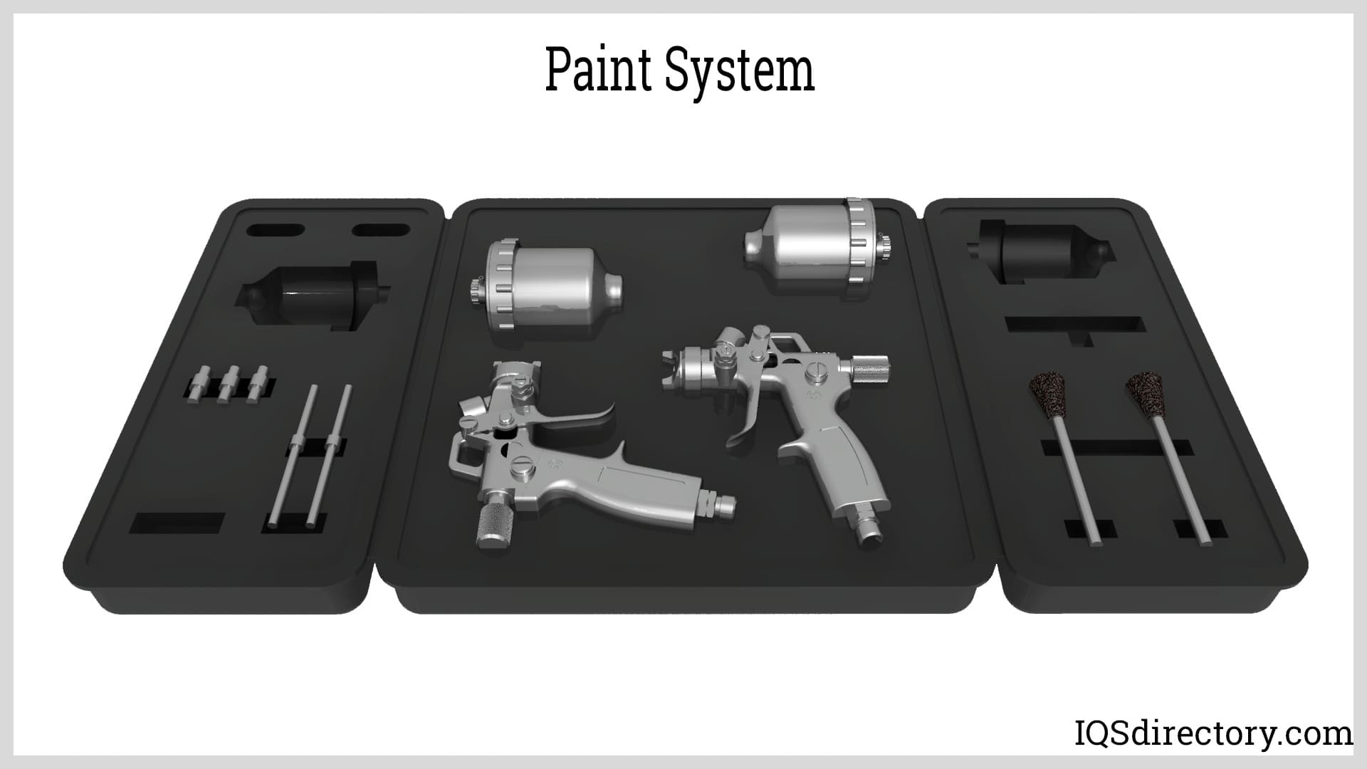 Paint System